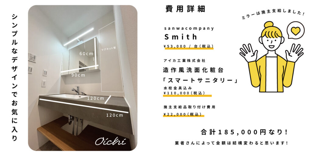 造作風洗面の費用感